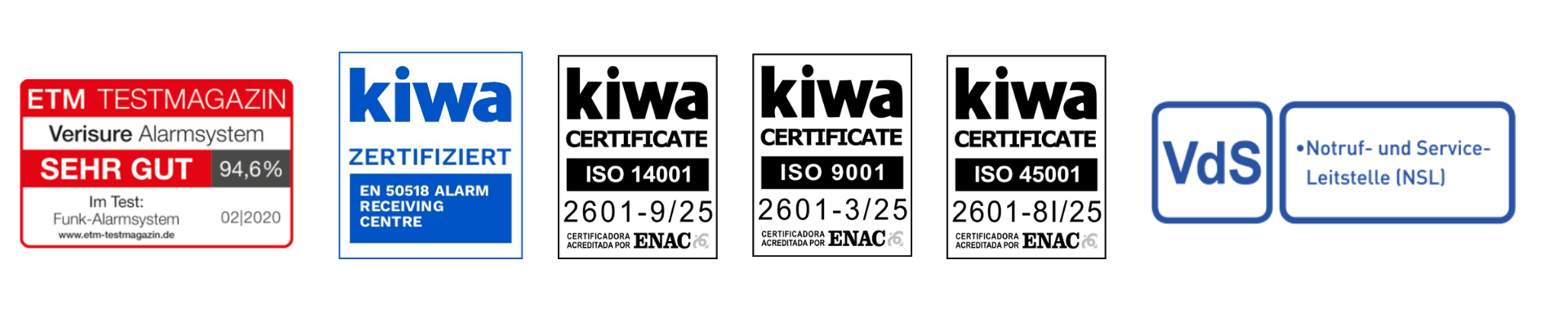 Bekannt aus Trust Icons
